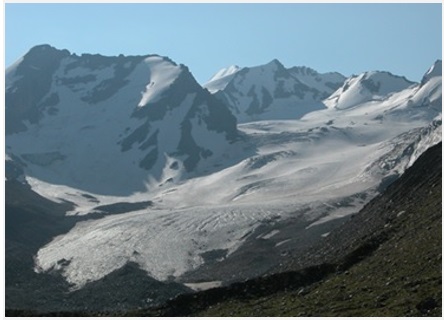 Melting of glaciers 