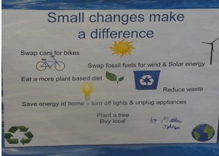 Impacts - Other activities